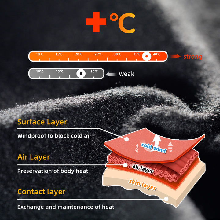 CLASSICS THERMAL CYCLING KNEE WARMERS