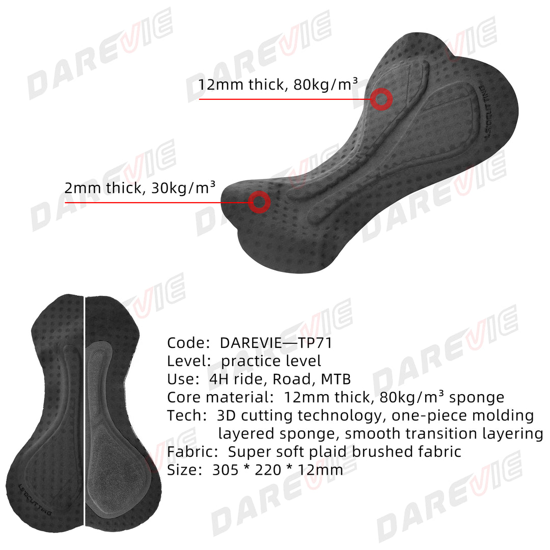 QUANTUM CYCLING SKINSUIT