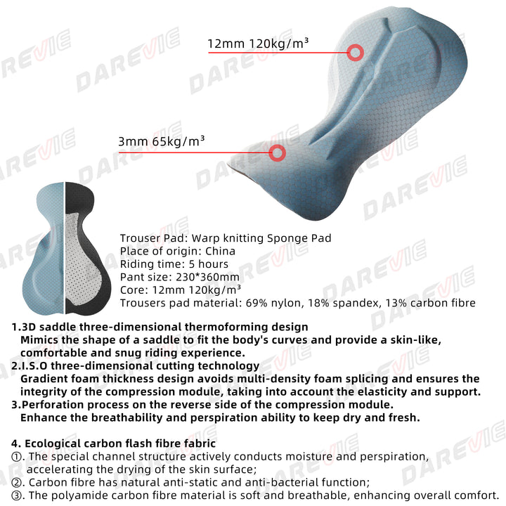 ESSENTIAL CYCLING BIB TIGHTS